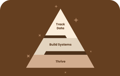 ADHD solutions through brief solution-focused therapy with Victoria Prisco, providing practical strategies for lasting change.