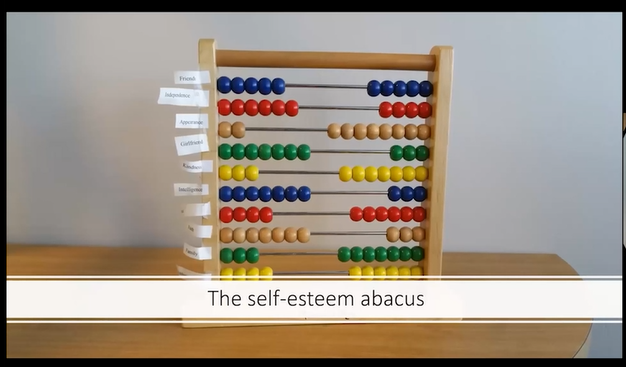 Self esteem abacus